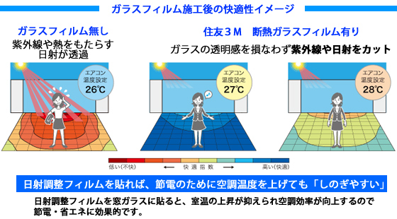 �K���X�t�B�����ɂ����K�ȃy�����[�^�[�]�[��