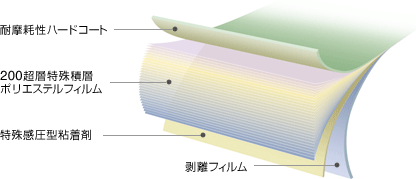 �����\�K���X�t�B�����i�m80s