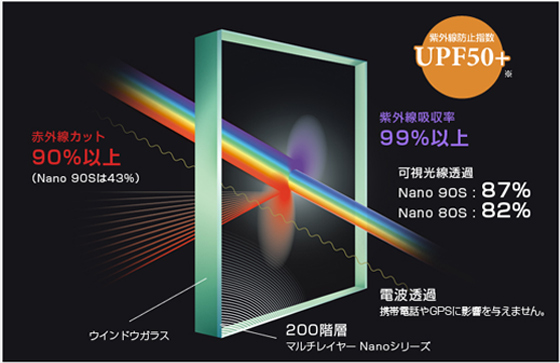 �����\�f�M�K���X�t�B�������������V���[�Y